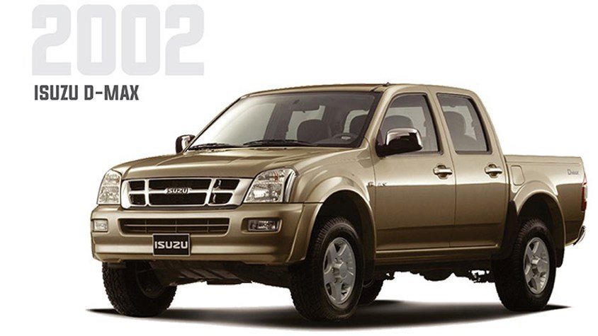 Gammal Isuzu-modell i tidstypisk stil – en påminnelse om pålitlig prestanda genom generationer.